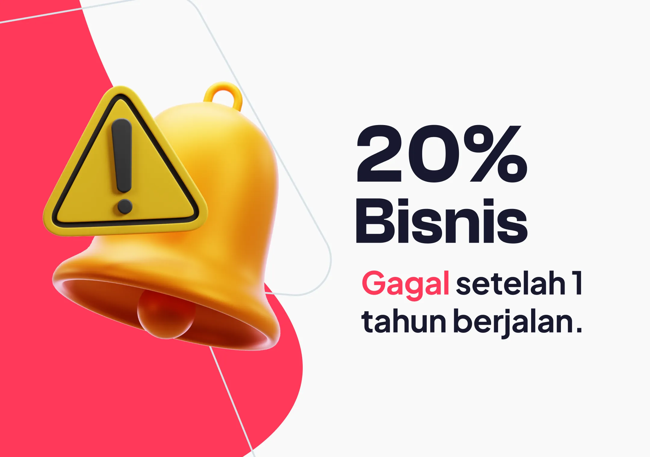 20% Bisnis Gagal Setelah 1 Tahun Berjalan